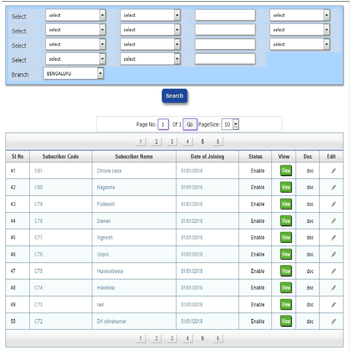 Nidhi Create Plan Parameter Details