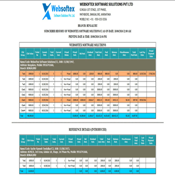 Nidhi Share Parameter Details